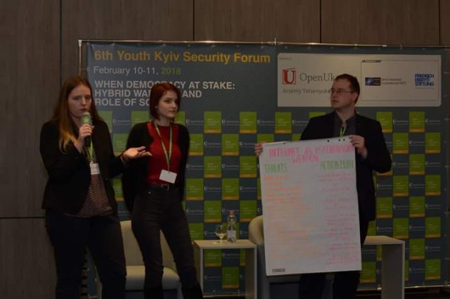 VI Київський безпековий форум для молоді.