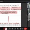 ФЕСТИВАЛЬ НАУКИ - 2026: VІ Студентська наукова онлайн конференція «Актуальні проблеми міжнародних відносин»