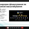 ФЕСТИВАЛЬ НАУКИ - 2026: VІ Студентська наукова онлайн конференція «Актуальні проблеми міжнародних відносин»