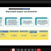 ФЕСТИВАЛЬ НАУКИ - 2026: VІ Студентська наукова онлайн конференція «Актуальні проблеми міжнародних відносин»