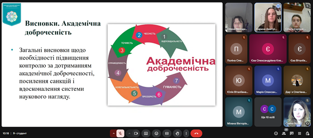 Розбираємо практичні кейси (не)доброчесності в рамках дисципліни «Університетські студії: Я – студент» Розбираємо практичні кейси (не)доброчесності в рамках дисципліни «Університетські студії: Я – студент»