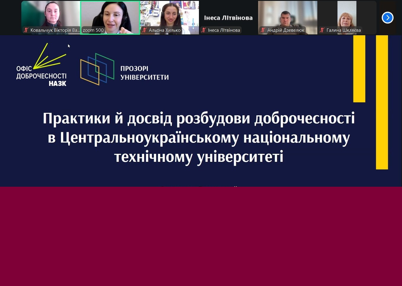 Вивчаємо позитивні практики інтеграції теми доброчесності у навчальний та науковий процес інших ЗВО